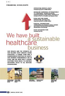 Netcare annual report cover page 